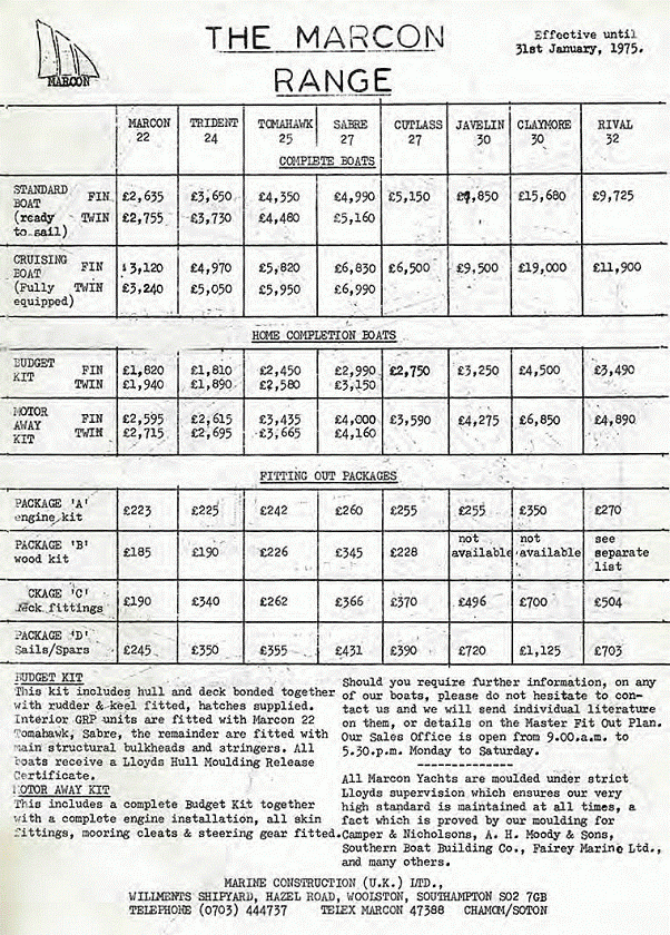 Tomahawk 25  -  from the 1975 General  Brochure - 3
