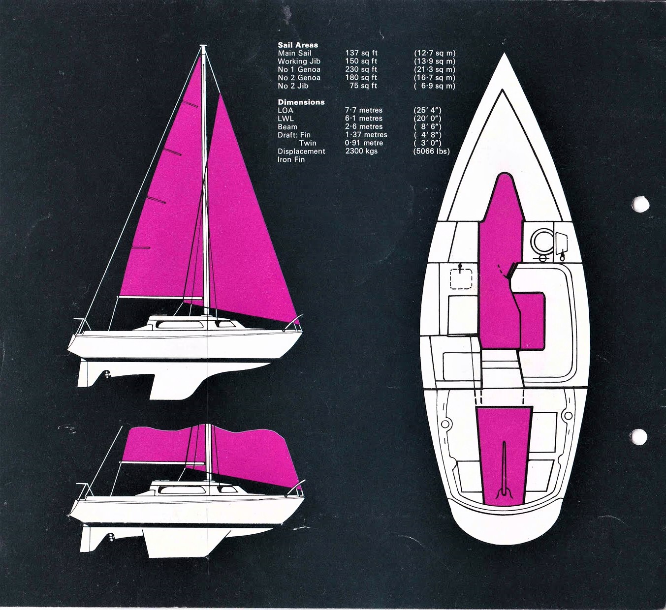 boat photo